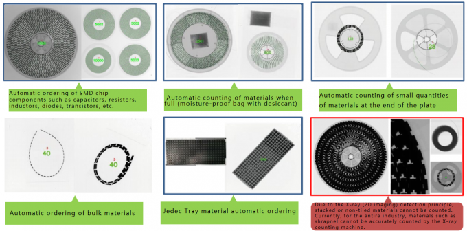 DS3000 Offline X Ray Counter Machine 800W AC 220V Offline Inspection 9