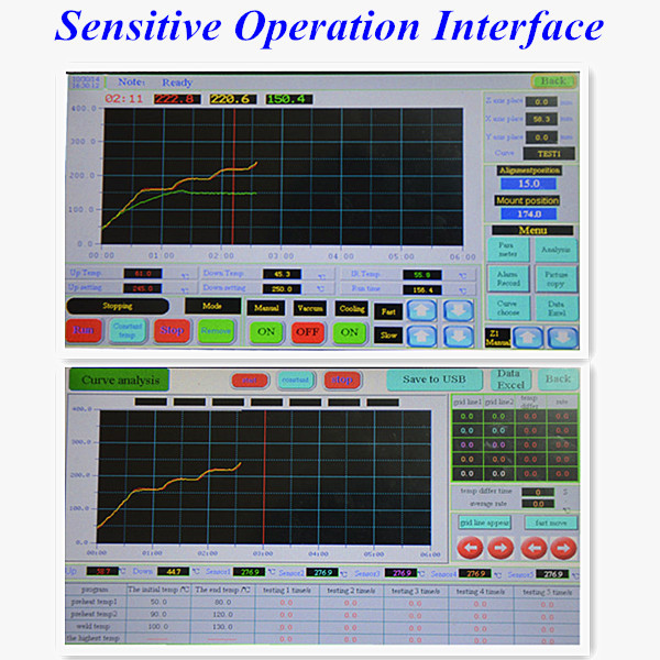 Chip Motherboard Repair WDS 800A BGA Reballing Machine Automatic 3 Heaters 3